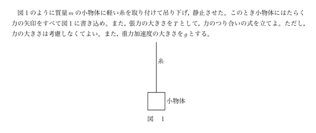 物理が苦手な人必見！高校物理の力のつり合いを徹底解説！