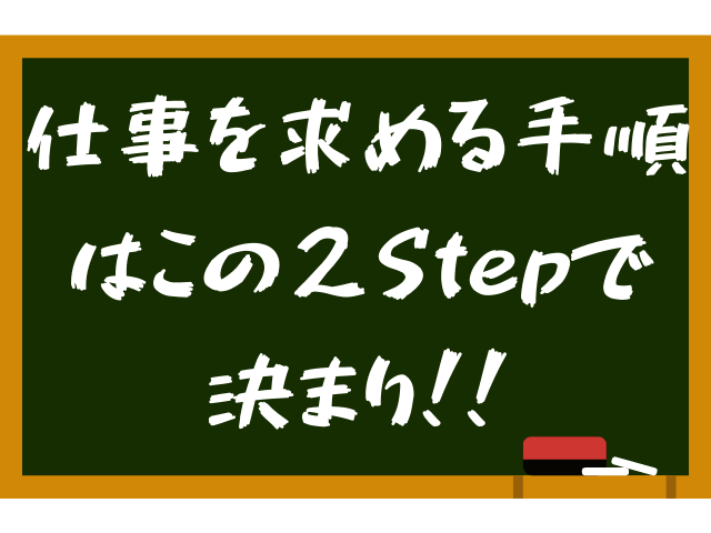 【高校物理】仕事とエネルギーの違いや関係を徹底解説！