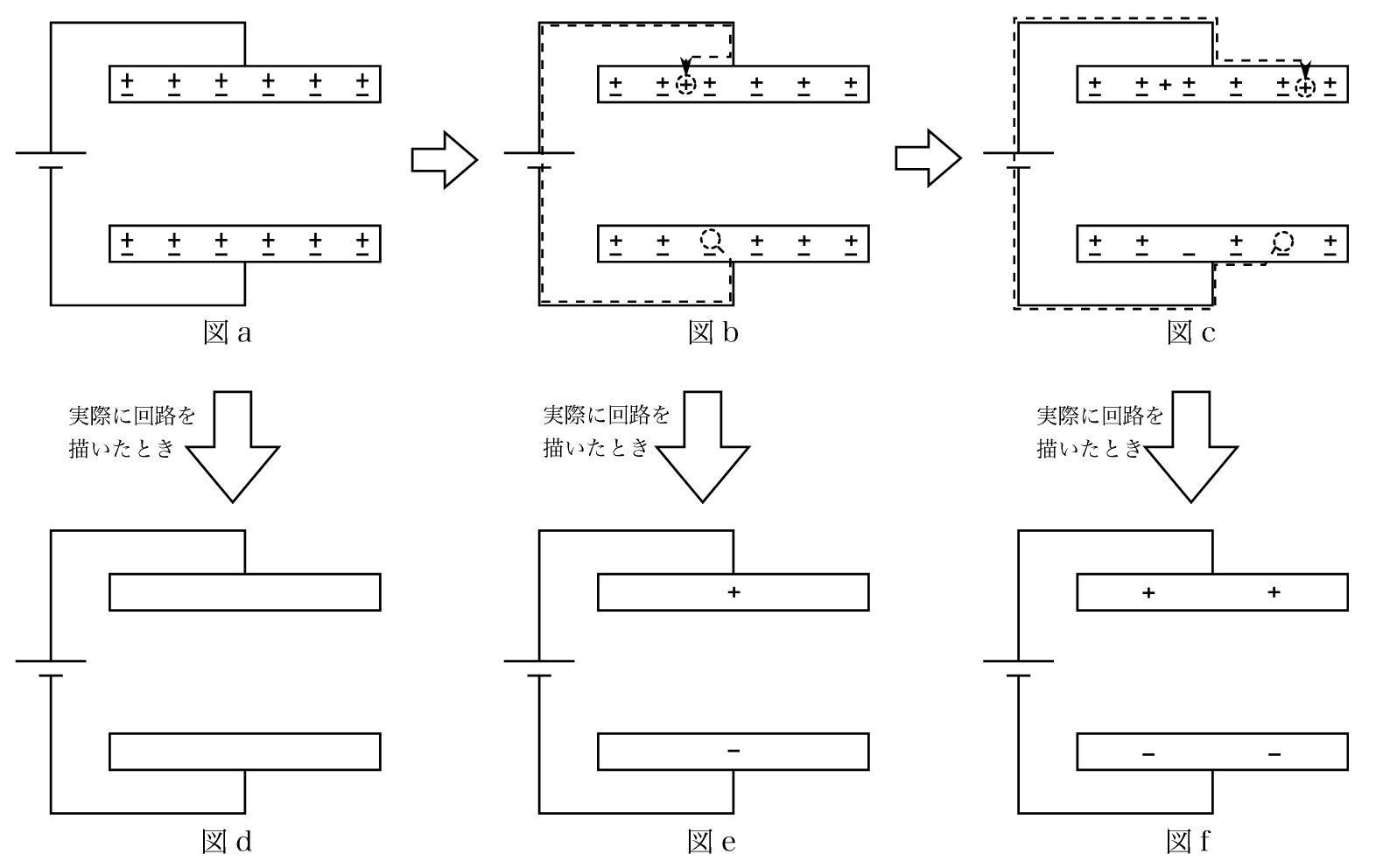 【電磁気】コンデンサーの解き方はこれで決定！物理受験者必見！